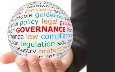 Corporate Governance: Role, Independence and Impact on Company Performance