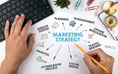 Marketing for Small and Medium Enterprises in the UK