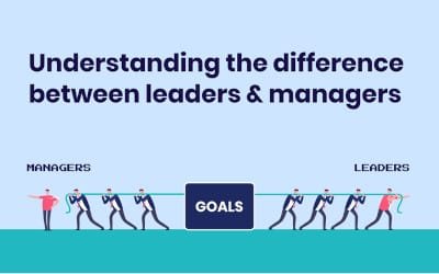 Insights on Management and Leadership