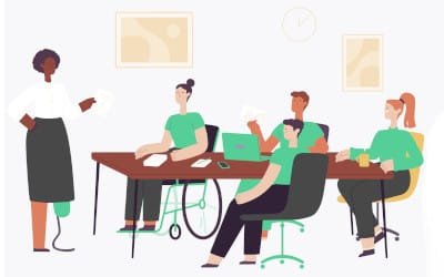 Inclusion of Networking for Women and Minority Group Members in the Workplace